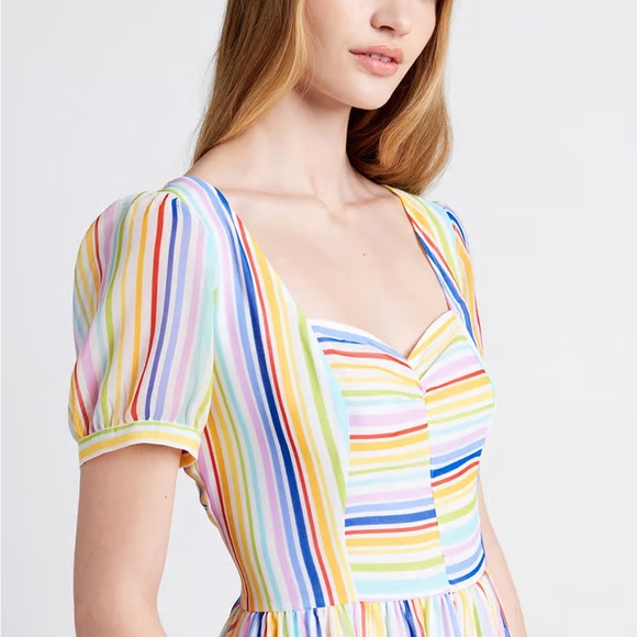 Love Charm Fit and Flare Dress - Picture 4 of 4